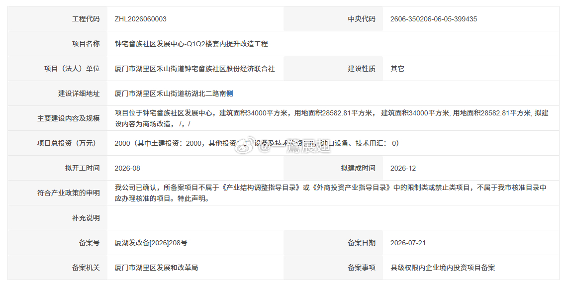 星光荟，也是个神奇的项目，到现在还不舍得“冒泡”。厦门·中建四局钟宅畲族社区发展