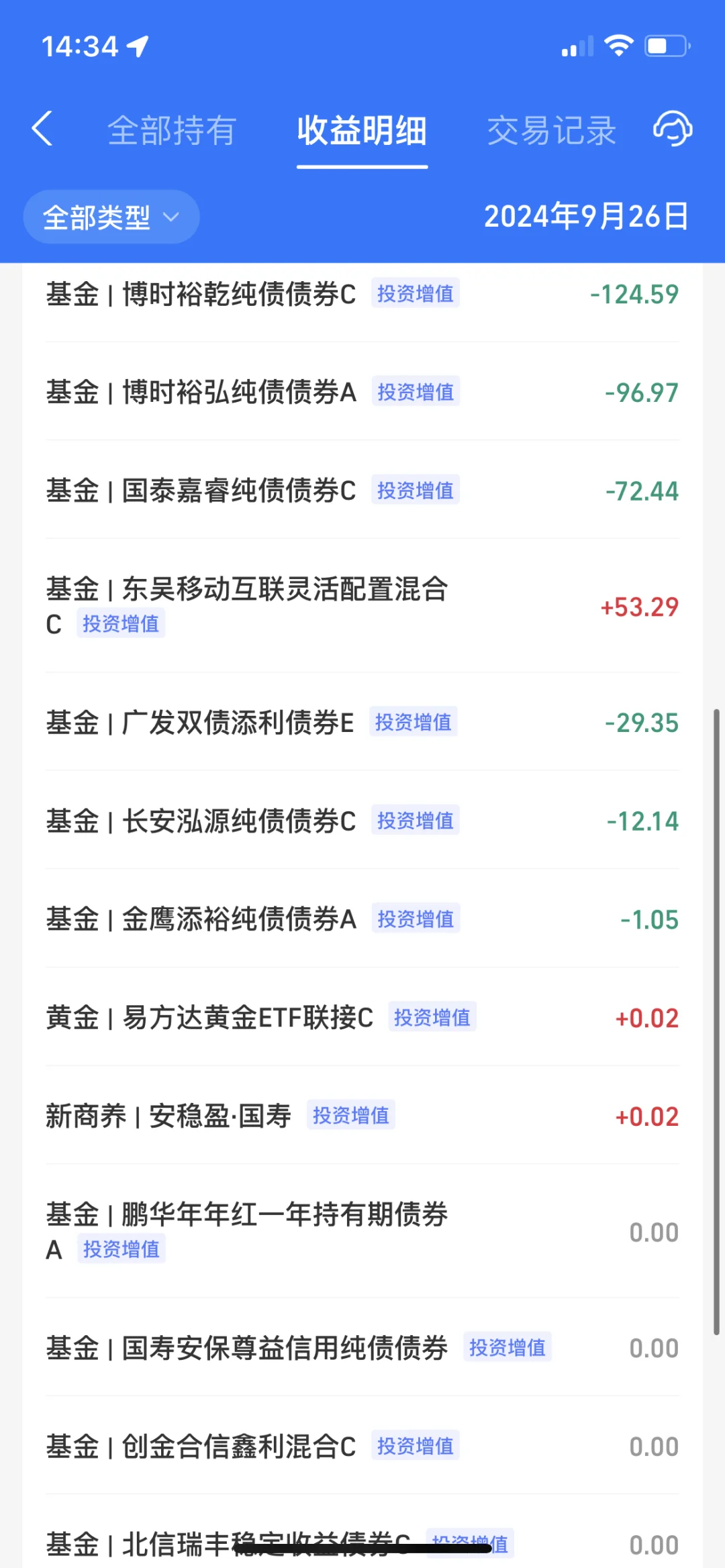 2027.9.26 —561.76元