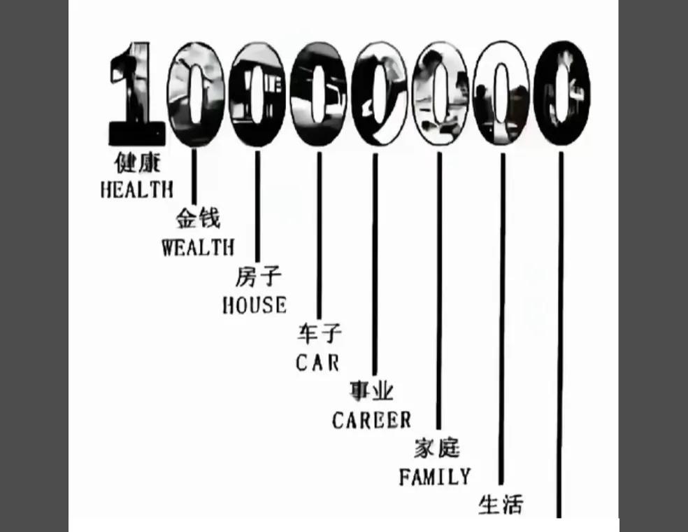 随手记录于一个销售知识播主的短视频，分享如下:
•做销售有一个点非常重要，就是你