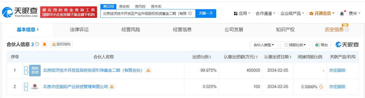 出资额40亿
天眼查App显示，近日，北京经济技术开发区产业升级股权投资基金二期