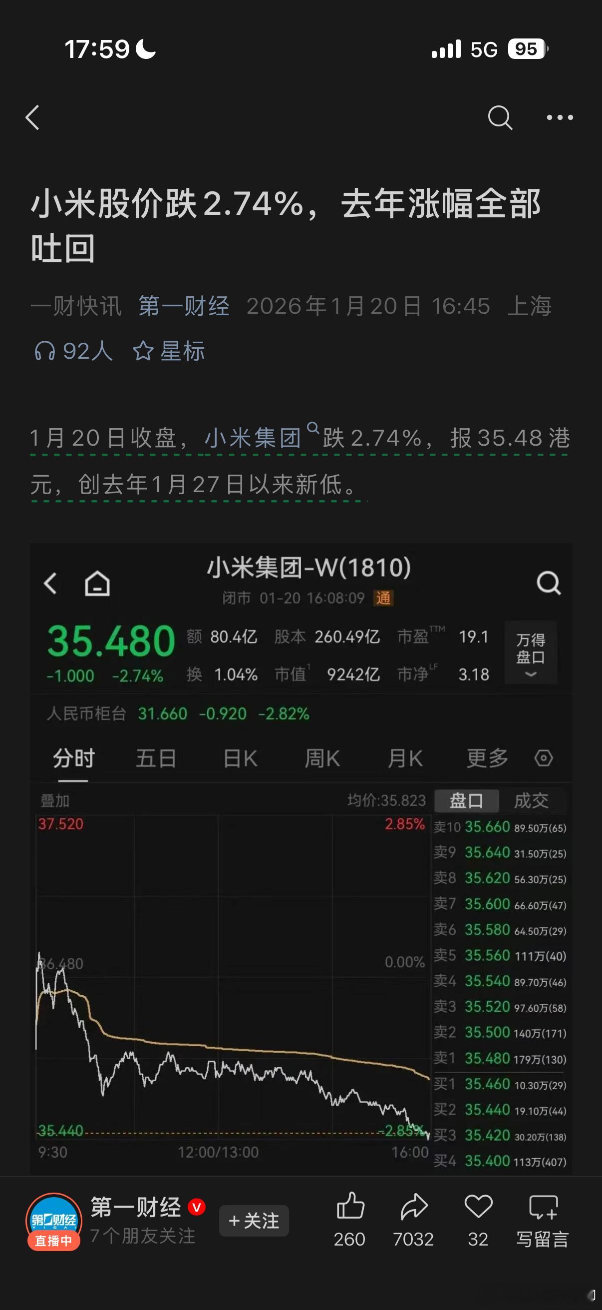 小米也逃不了“回归平均”的理论。 