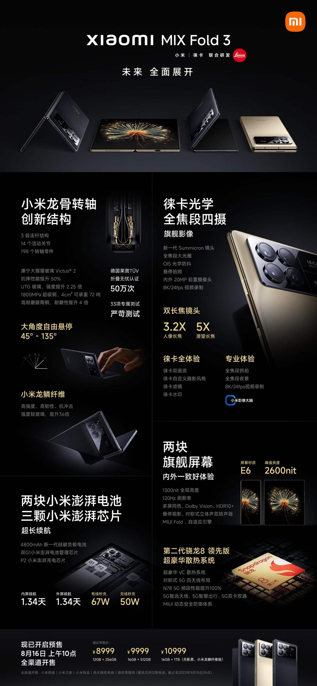 一张图看懂小米MIX Fold3，售价8999元起步，买它还是等iPhone 1