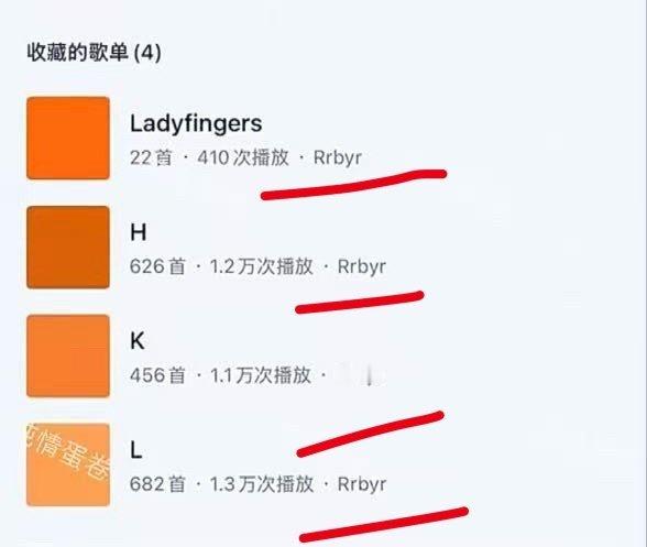 奥利 白翊汝这又是啥啊[疑问][疑问][疑问] ​​​