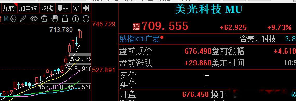 随着AI算力需求持续扩张，高端GPU与先进逻辑芯片产能持续紧张，带动对EUV光刻