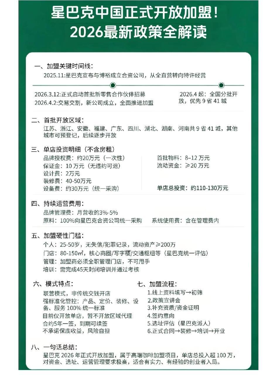 星巴克中国从2026年3月起，正式开放“新零售合作伙伴”（特许经营/加盟），此前