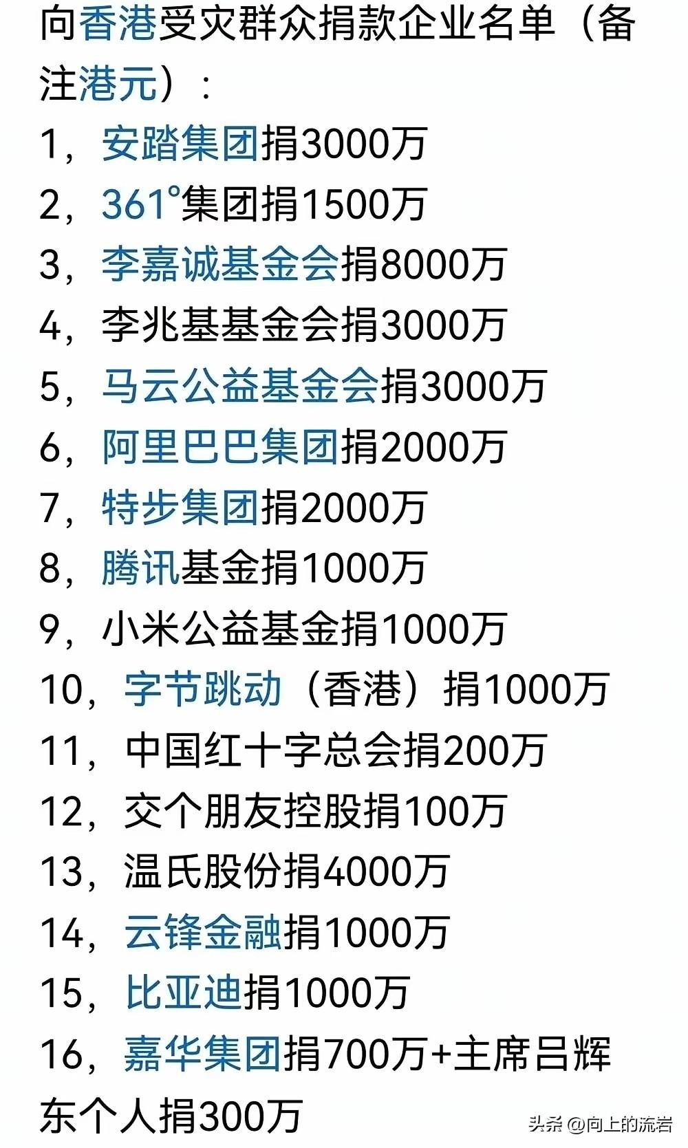 向香港受灾群众捐款企业名单。在名单中，马云和李嘉诚捐了好几千万，作为一名企业家，