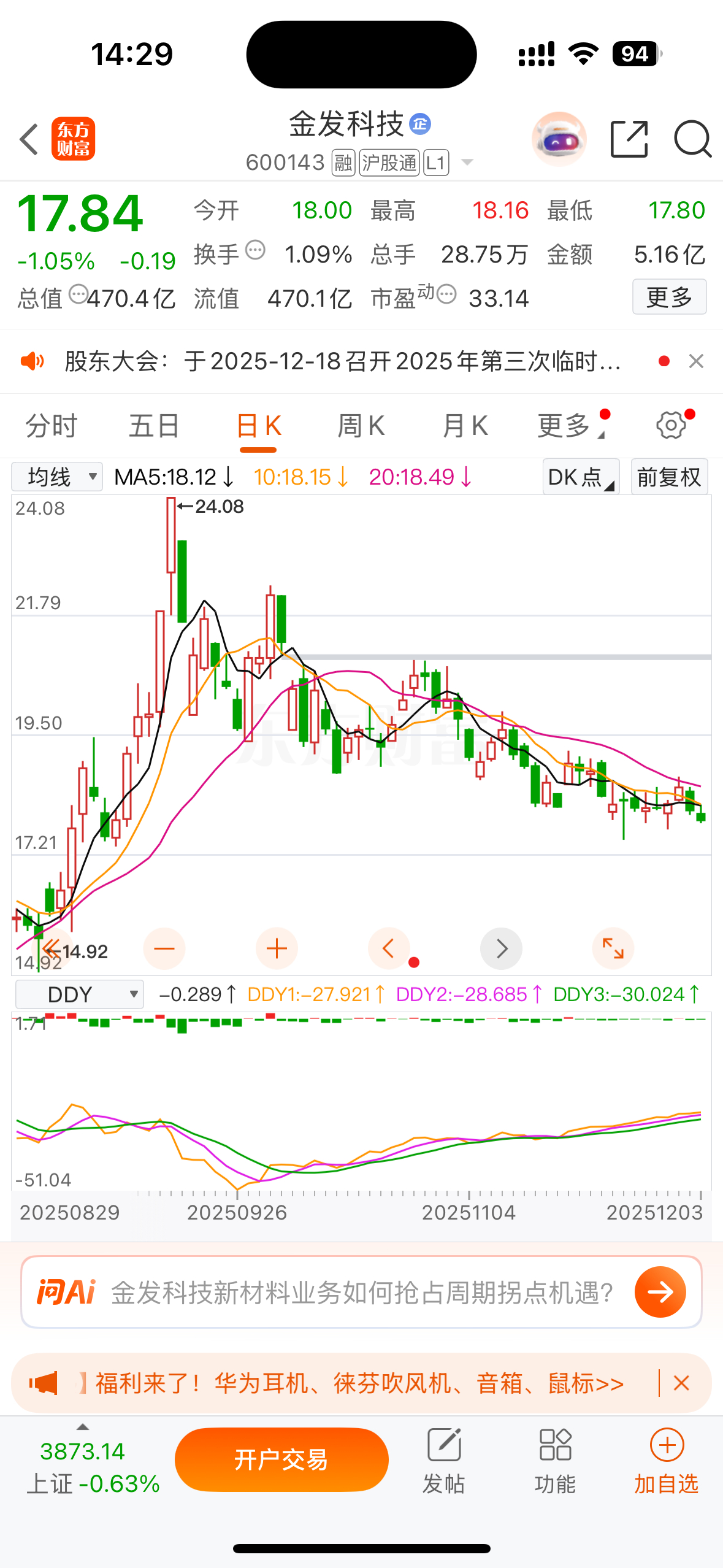 金发科技600143，我在加仓些，这只票我会好好拿着等 