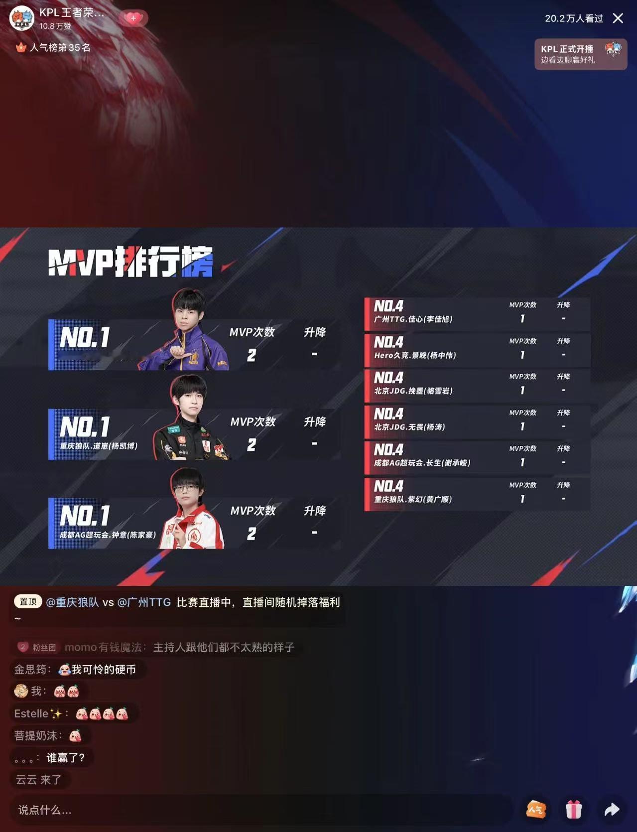 狼队元宵节开门红  狼队战胜TTG  狼队元宵节开门红直接拿下，不愧是五小狼！道