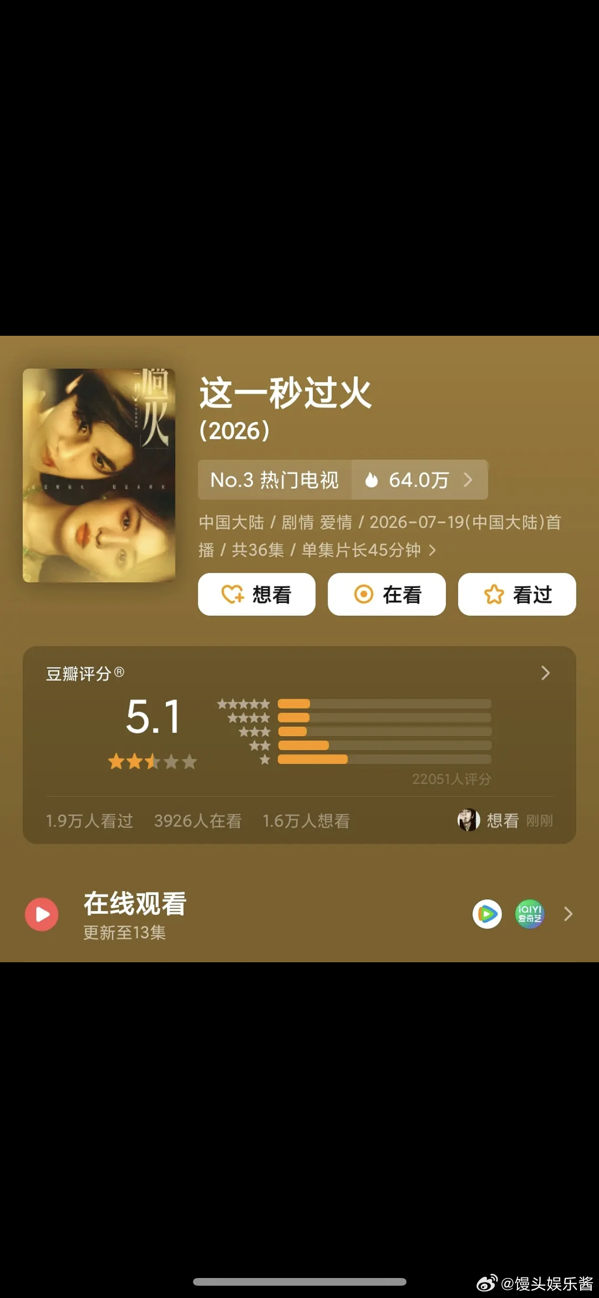 张凌赫、王楚然这一秒过火db评分5.0，太低了吧 
