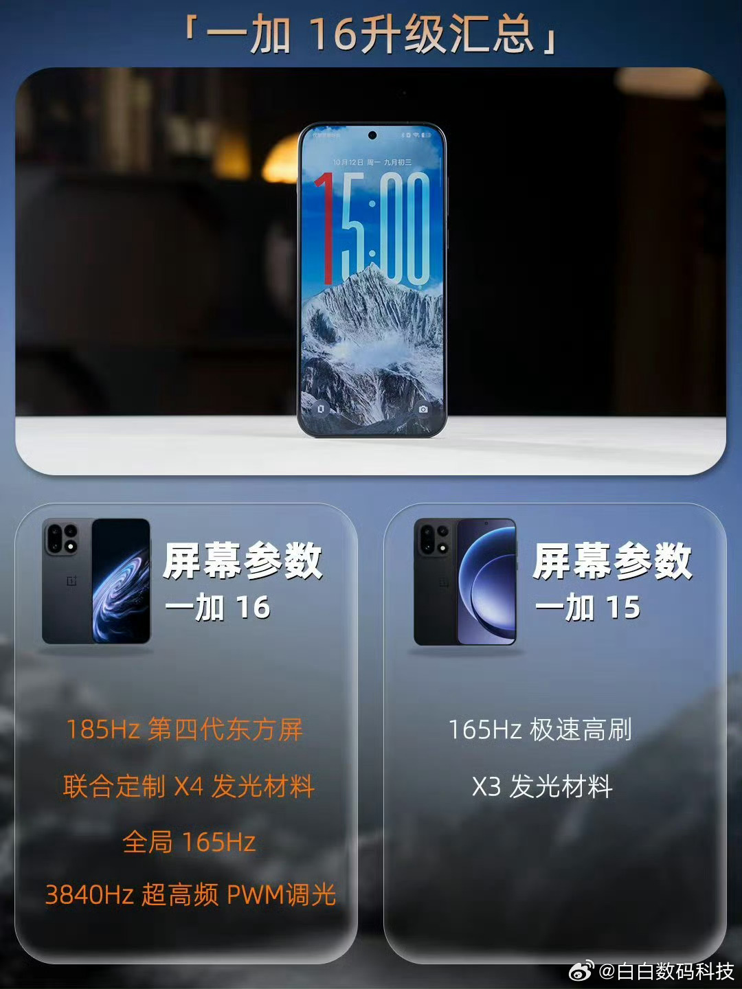茉莉奶白爆单店员劝退消费者一加16升级汇总听说现在这机器已经卖爆了[哆啦A梦吃惊