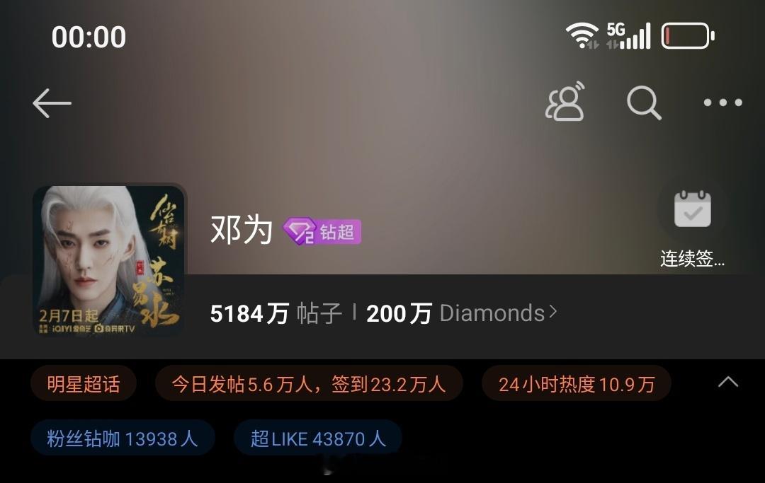 小仙来啦！准时！靠谱！钻姐姐辛苦啦，早点休息，周末愉快呀邓为昨日超话数据，发帖量
