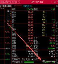 002580圣阳股份，按节奏操作，跟着资金走，慢慢来，有20-20.5机会，买回