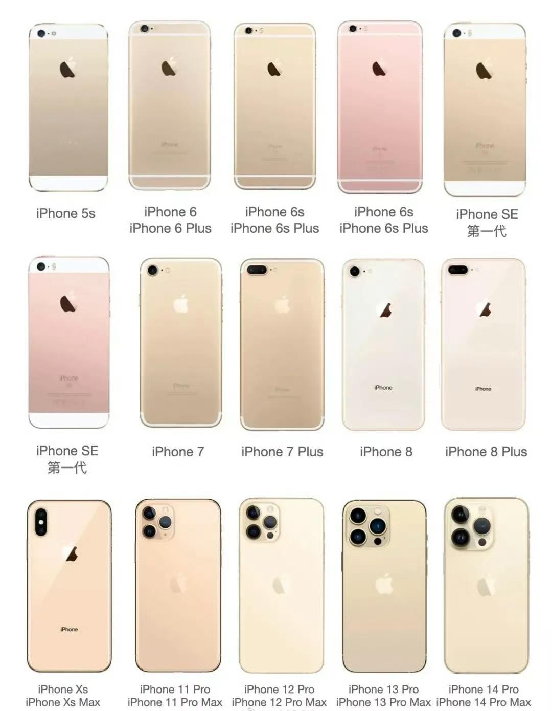 金色iPhone机型汇总：iPhone5S真是出道即巅峰，颜值没得说，后续真是一