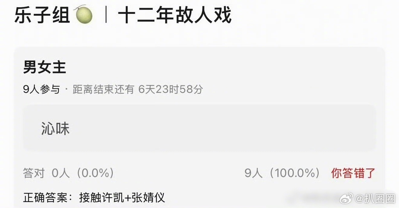瓜主爆料墨宝非宝同名小说改编剧《十二年故人戏》正在接触许凯、张婧仪，谁能扛剧？ 
