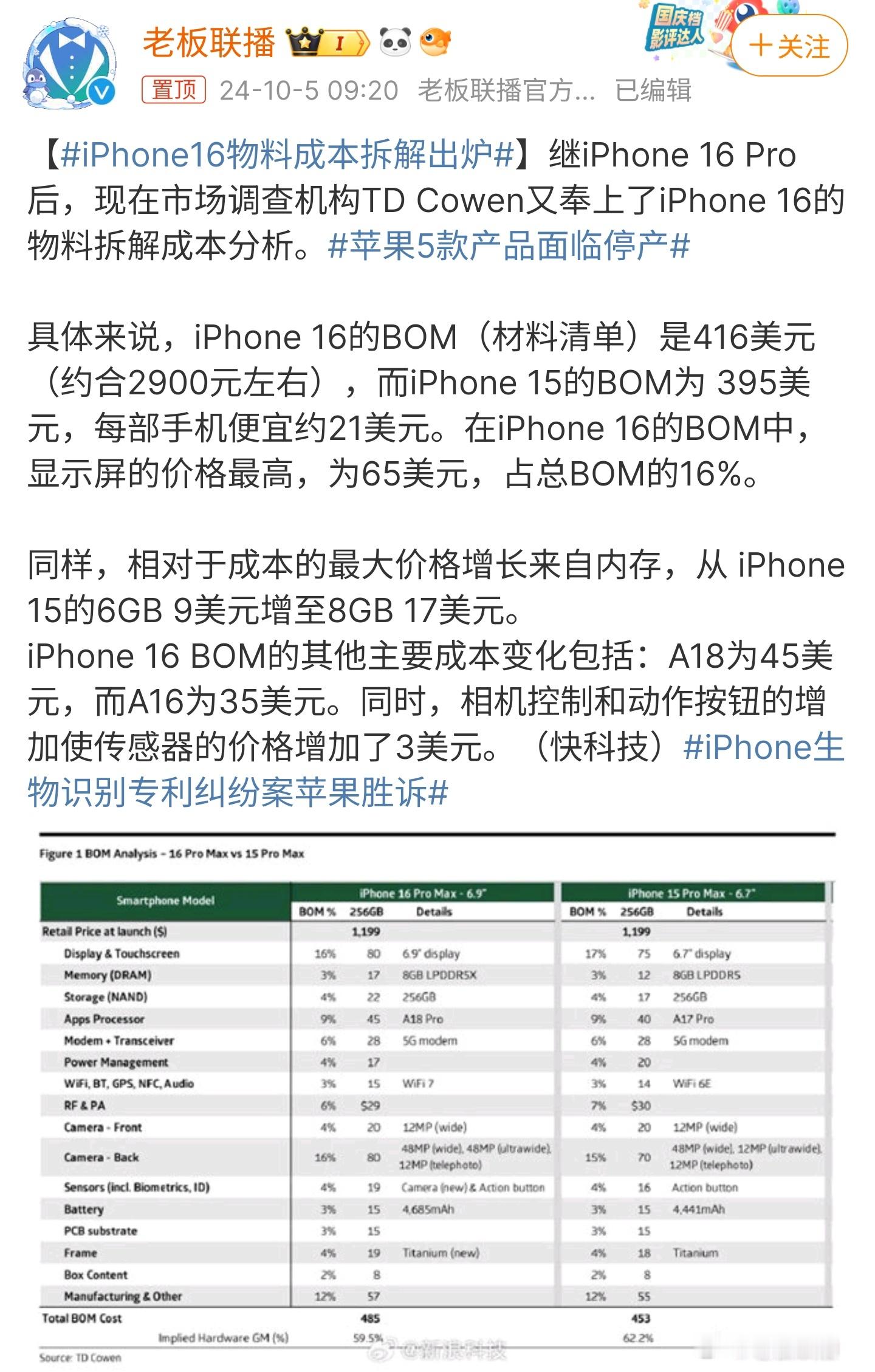 #iPhone16物料成本约2900元#倒也不能这么算成本，这只是物料成本，前期