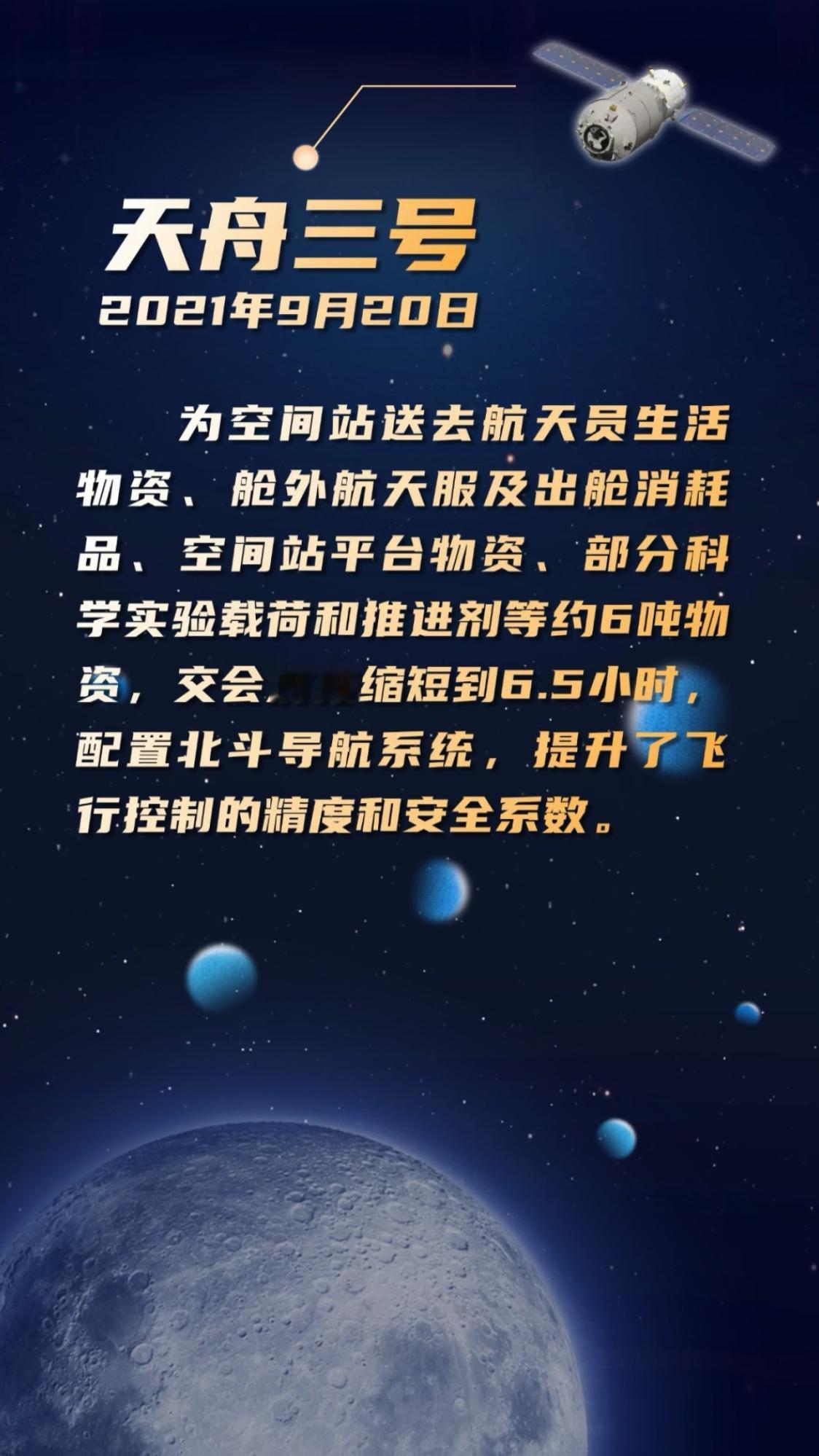 十舟赴九天…解放军报（图源）解码天舟1号~10号的主要任务！天舟十号将人工胚胎送