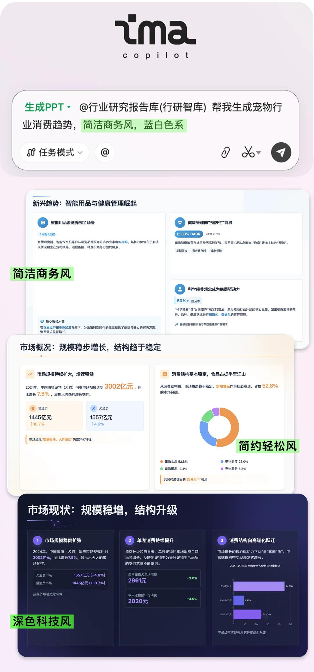 ima更新v2.1.3：文档一键转PPT功能 ✅

 ima 又升级了。这次不仅
