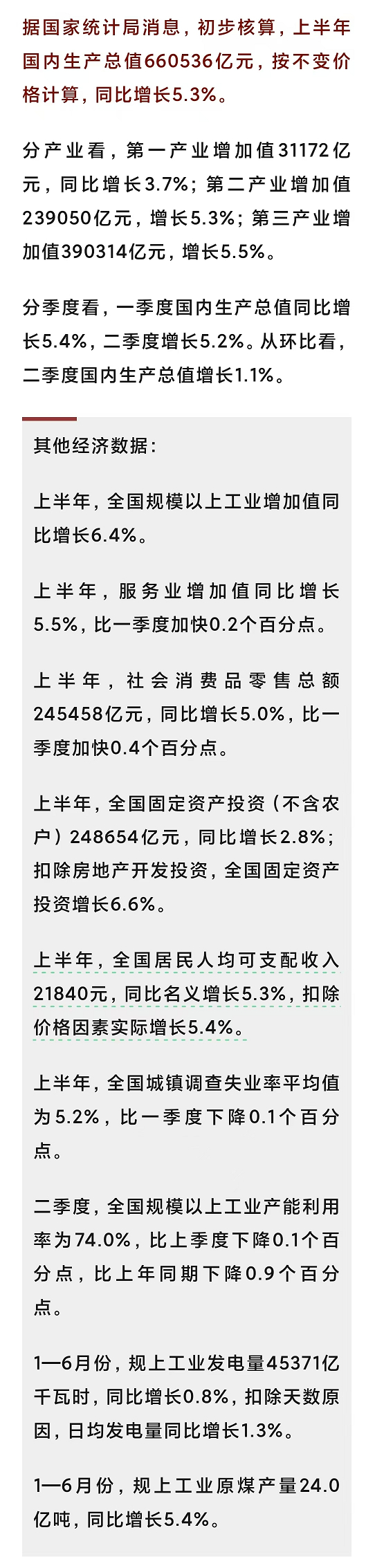 经济数据不错，就业感觉不好。公司数量大增、竞争激烈，不是短期现象1. 昨经济数据