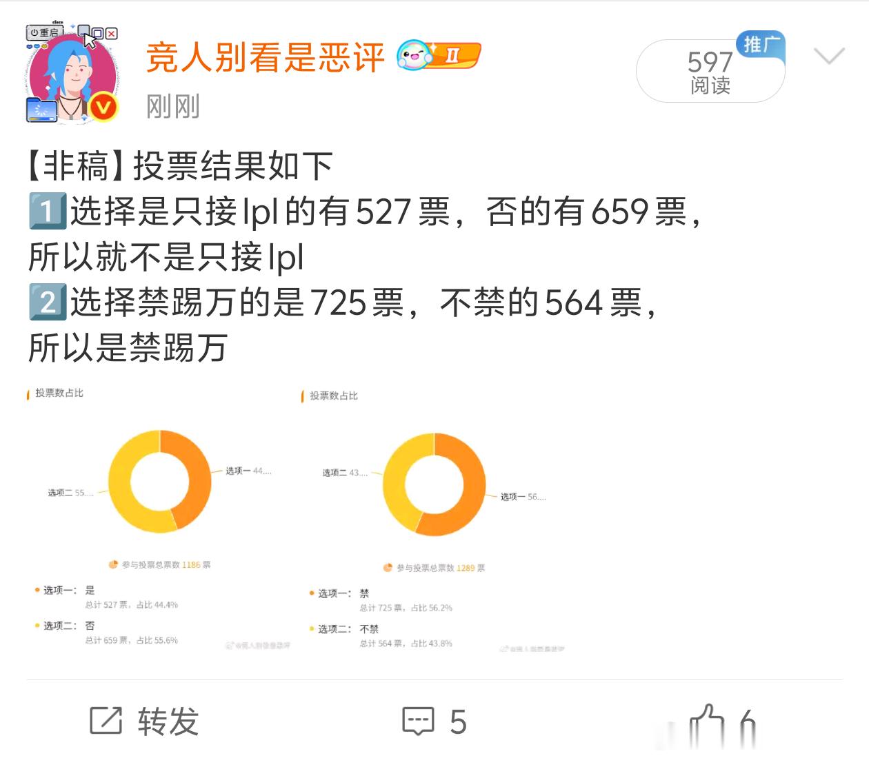 投稿方式:一号机私信（只接英雄联盟赛区相关）二号机:（暂时停用）三号机:有问题请