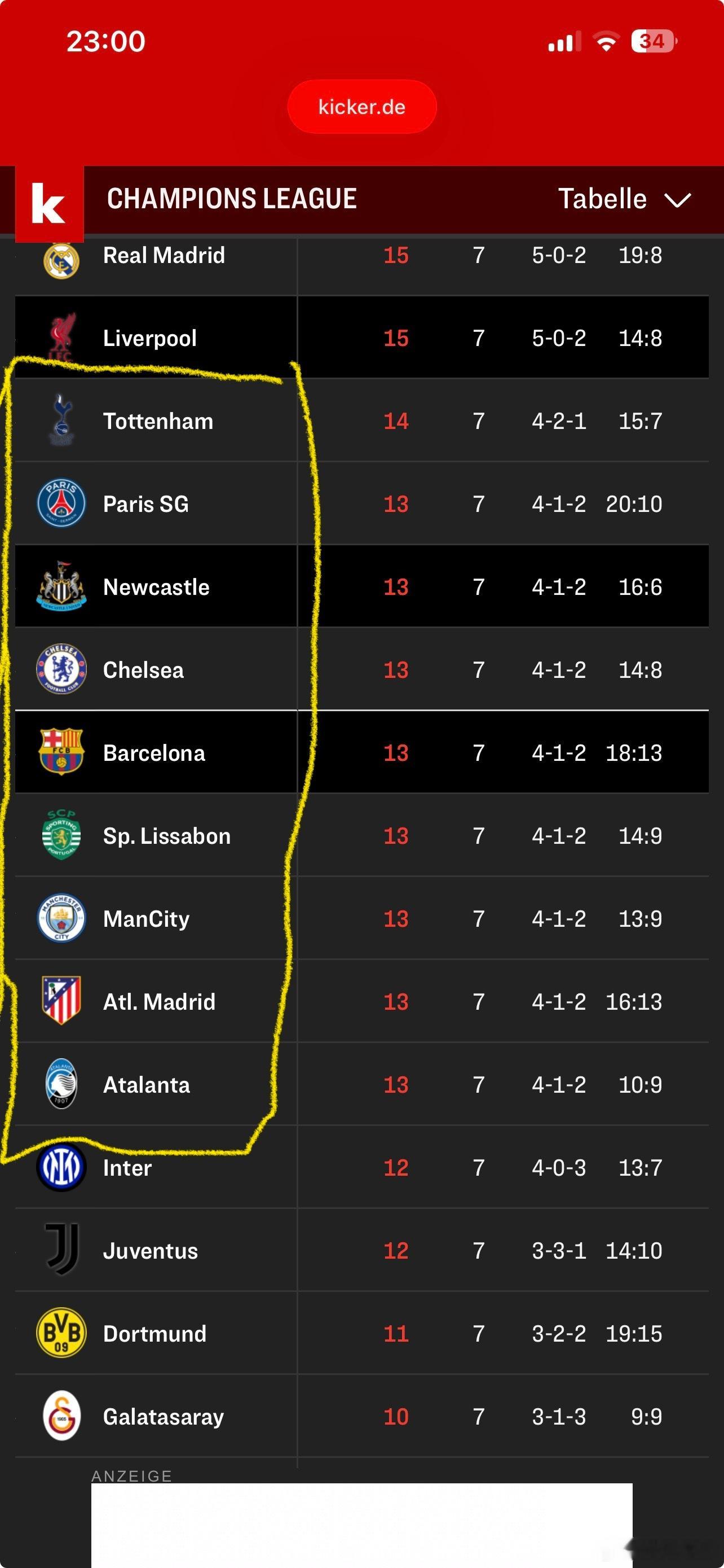 这个争直八好刺激，热刺，巴黎，纽卡，切尔西，巴萨，里斯本，曼城，马竞，亚特兰大，