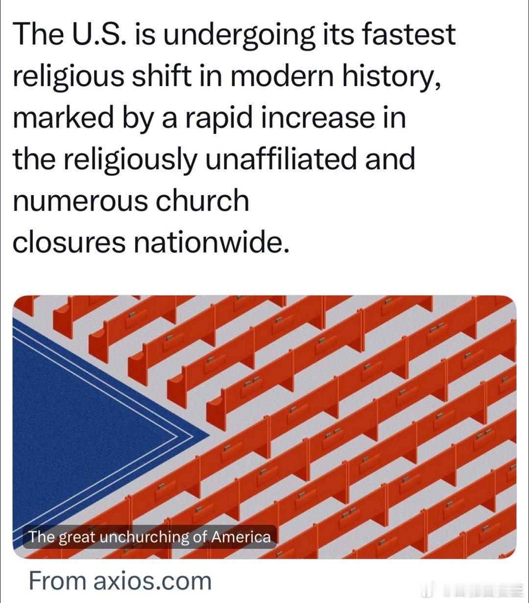 美国正在经历信仰急剧变化阶段：成年人，30%不信教，比十多年前增加1/3；近60