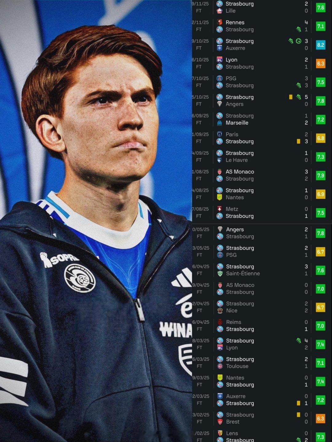 瓦伦丁·巴尔科📚法甲数据阿根廷国家队