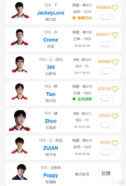 ZUIAN两次面签未通过是真挺惨的  职业生涯第一次世界赛机会可能就没了TES被