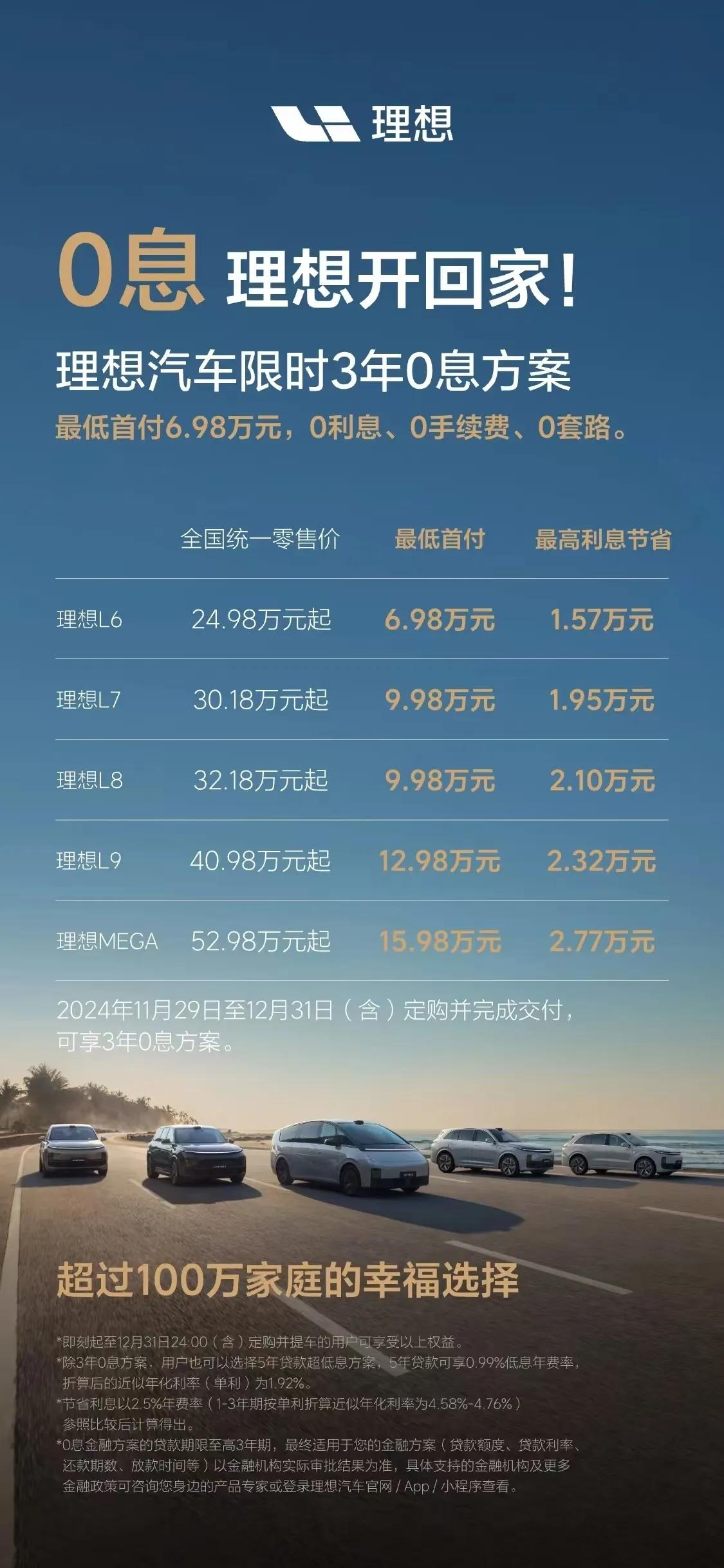 年底，各家车企要价格战了，争取最后一个月，把销量数据做的更好看一些！

理想汽车