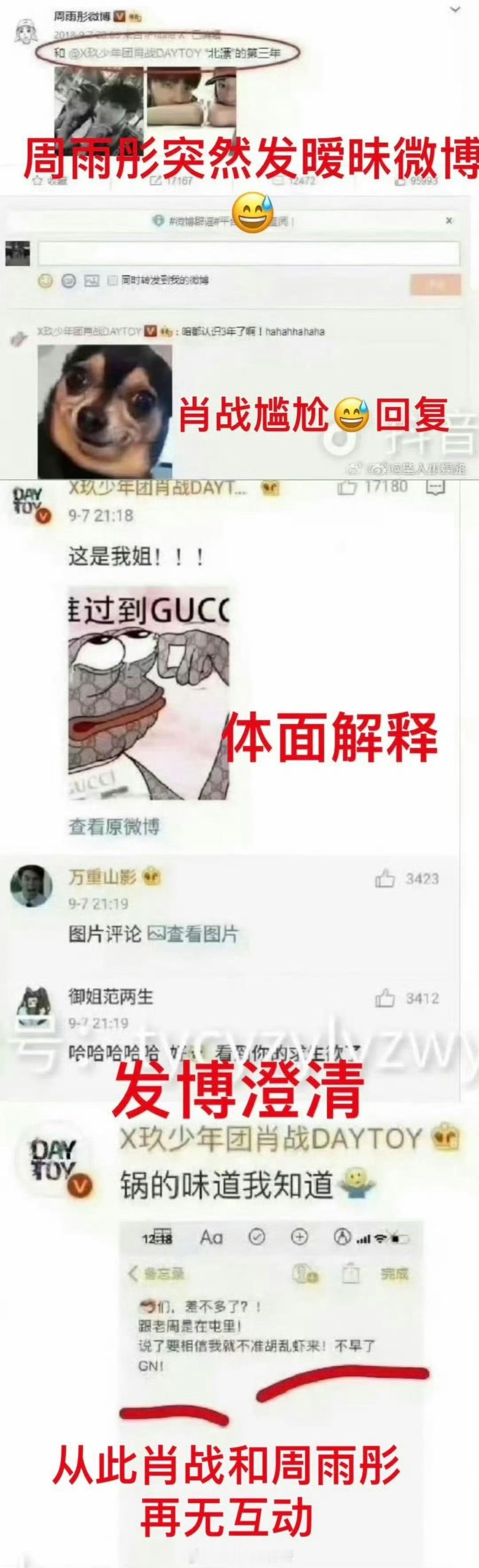 #周雨彤和肖战澄清##肖战曾和周雨彤澄清# 吃个瓜 ​​​