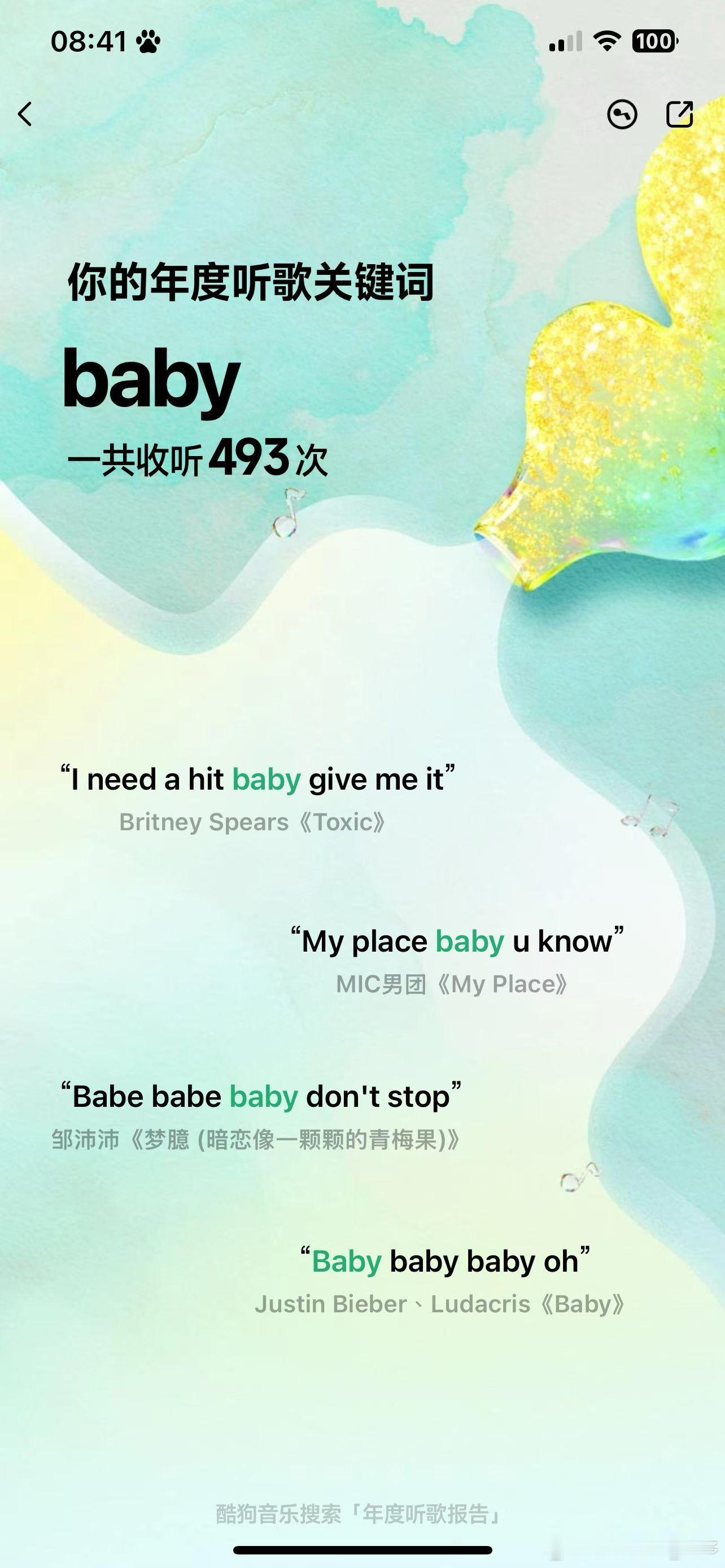 小狗不多鱼  年度歌单除了老爸老妈禁止入内！ 