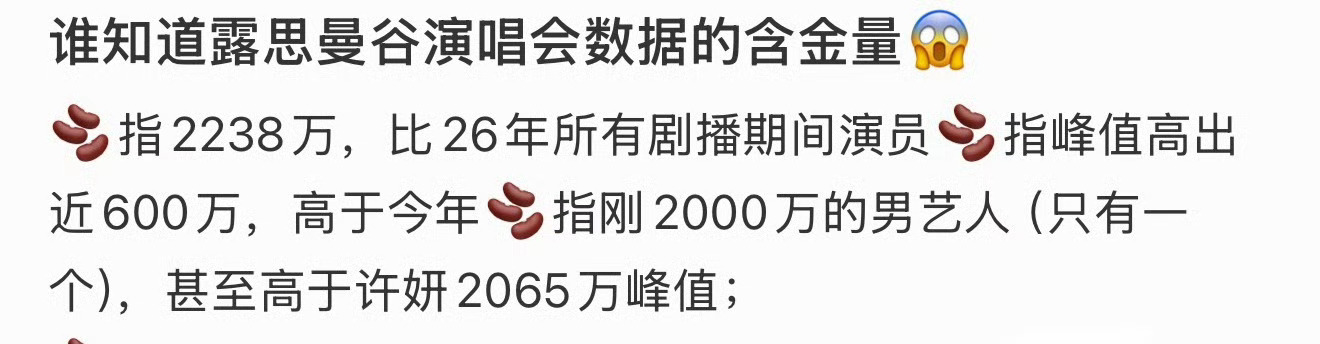 💥欢网大数据，演员跨界演唱会观察报告🔥女演员演唱会互动量TOP1：赵露思赵露