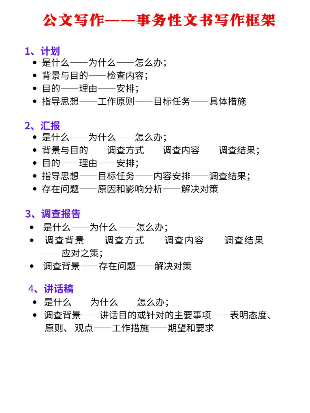 四川省考公文写作 || 常见事务文书写作框架