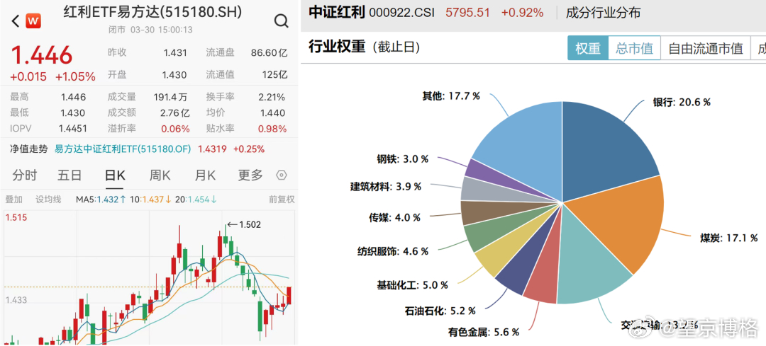 周末在青岛搞了汉堡团第 16 场线下活动，还有不少朋友专门从外地赶过来，博格与喜