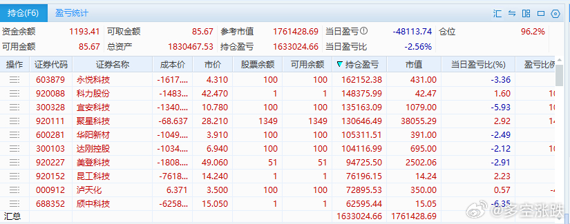 世界人工智能大会今天开幕2026世界人工智能大会太火了，他们疯狂星期四 送西瓜，