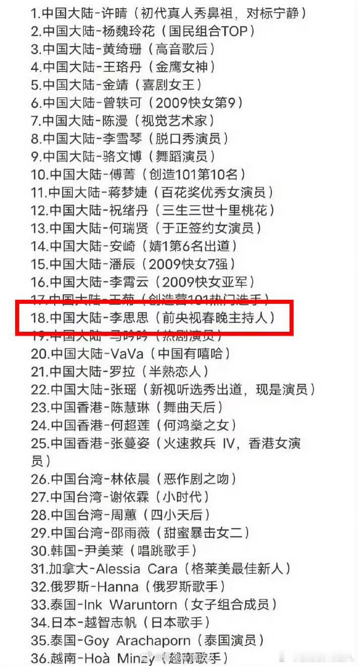 看上去这个名单真的可以相信，比前几个名单靠谱多了 但没想到居然真的有罗拉和李思思