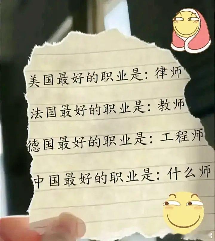 那当然是神评师！ ​​​