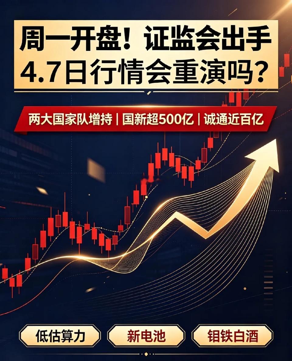 A股周一快开盘,证监会出手了,今天A股会是4.7日重演吗？一、多空消息（一眼看懂