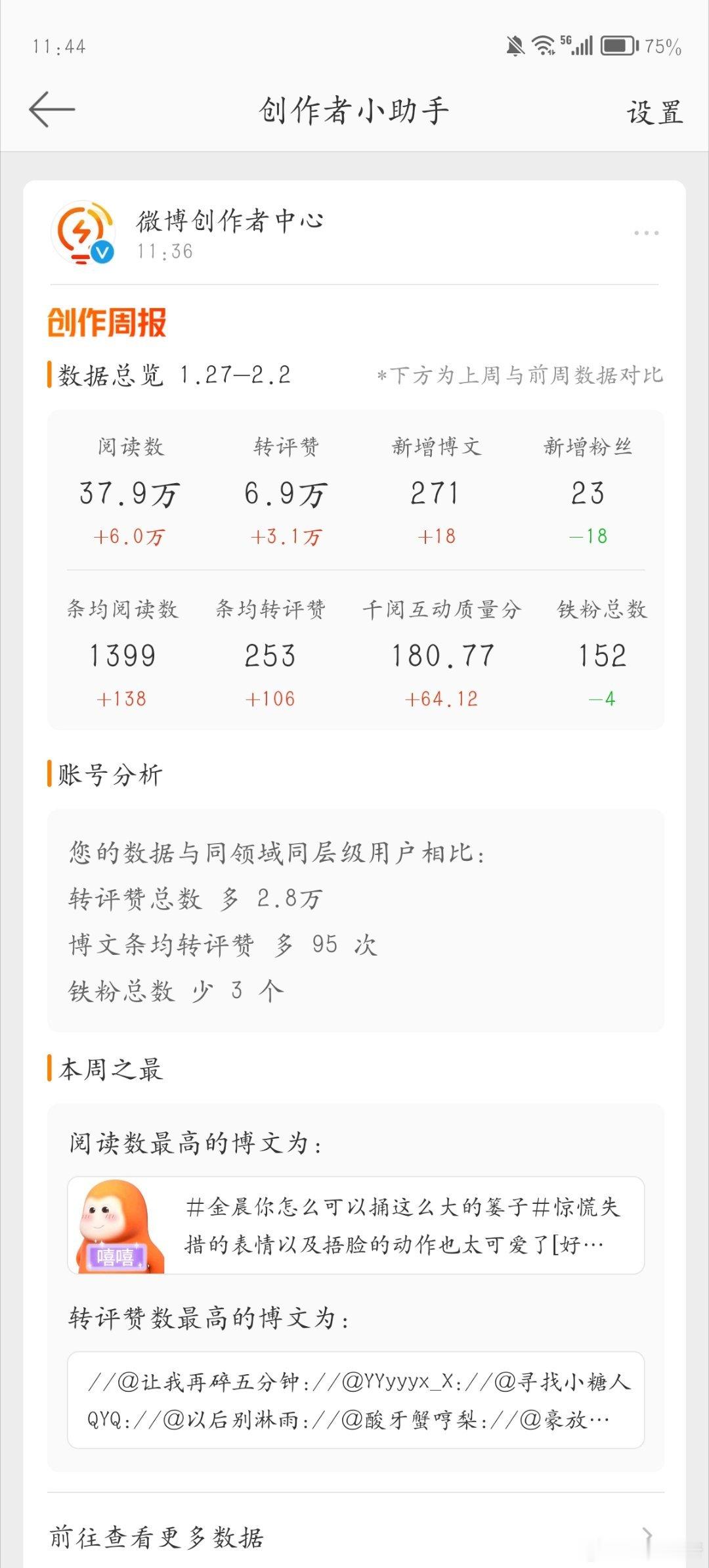 千阅互动质量分是啥 