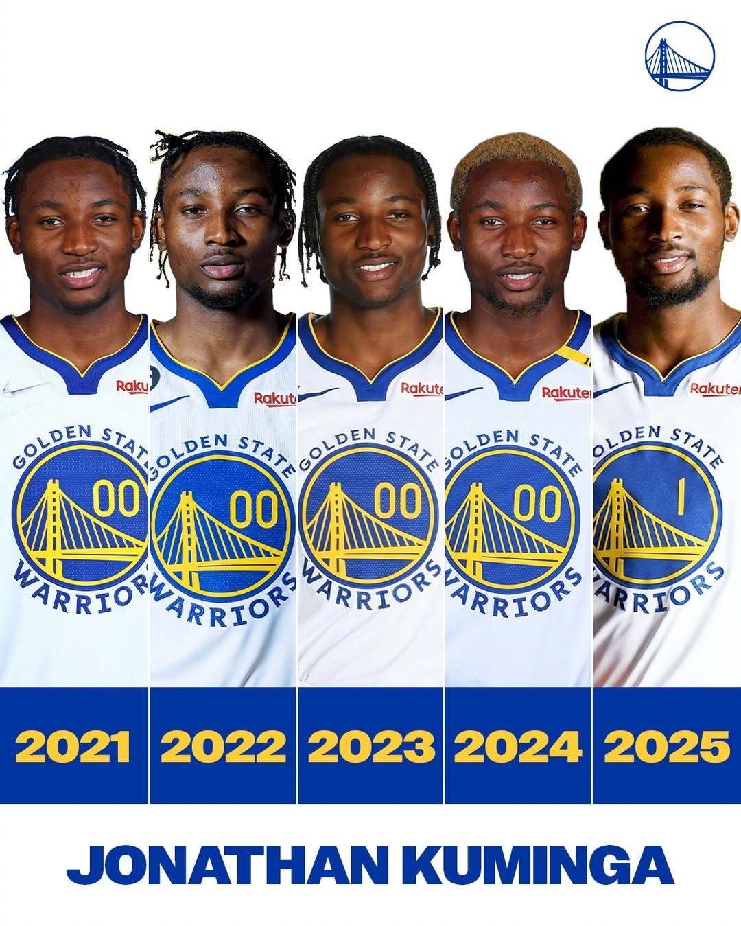 库明加和穆迪效力勇士的第五年🏀 ​​​