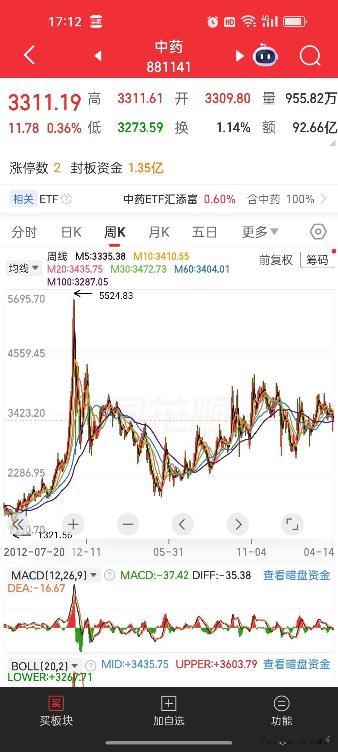 重磅！国务院印发药品价格新政，中药板块迎长期利好！
 
       近日，国务