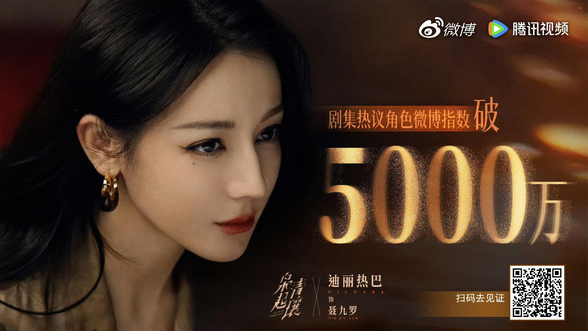 迪丽热巴剧集热议角色微博指数破5000万，《枭起青壤》站内热度破24000，成为
