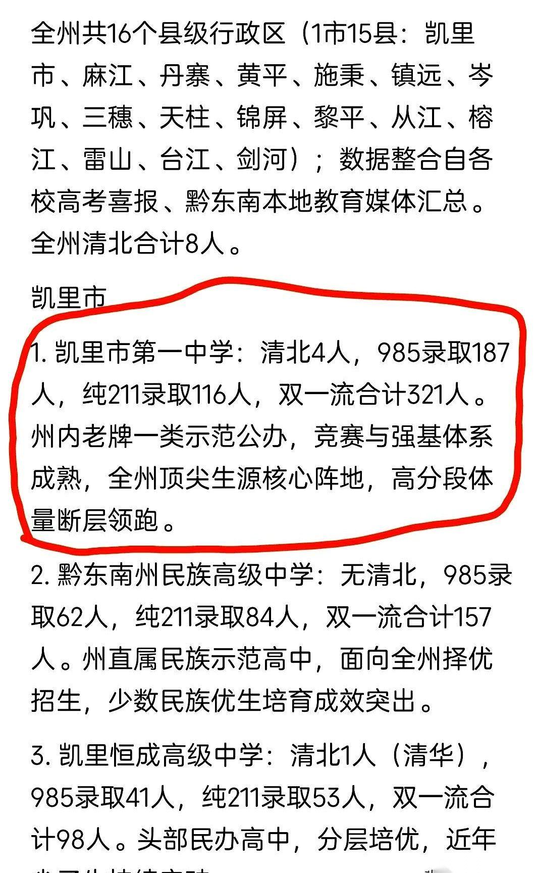 聊聊2026年黔东南的高考榜单。
8个清北，凯里一中，这所老牌名校，一口气拿走4