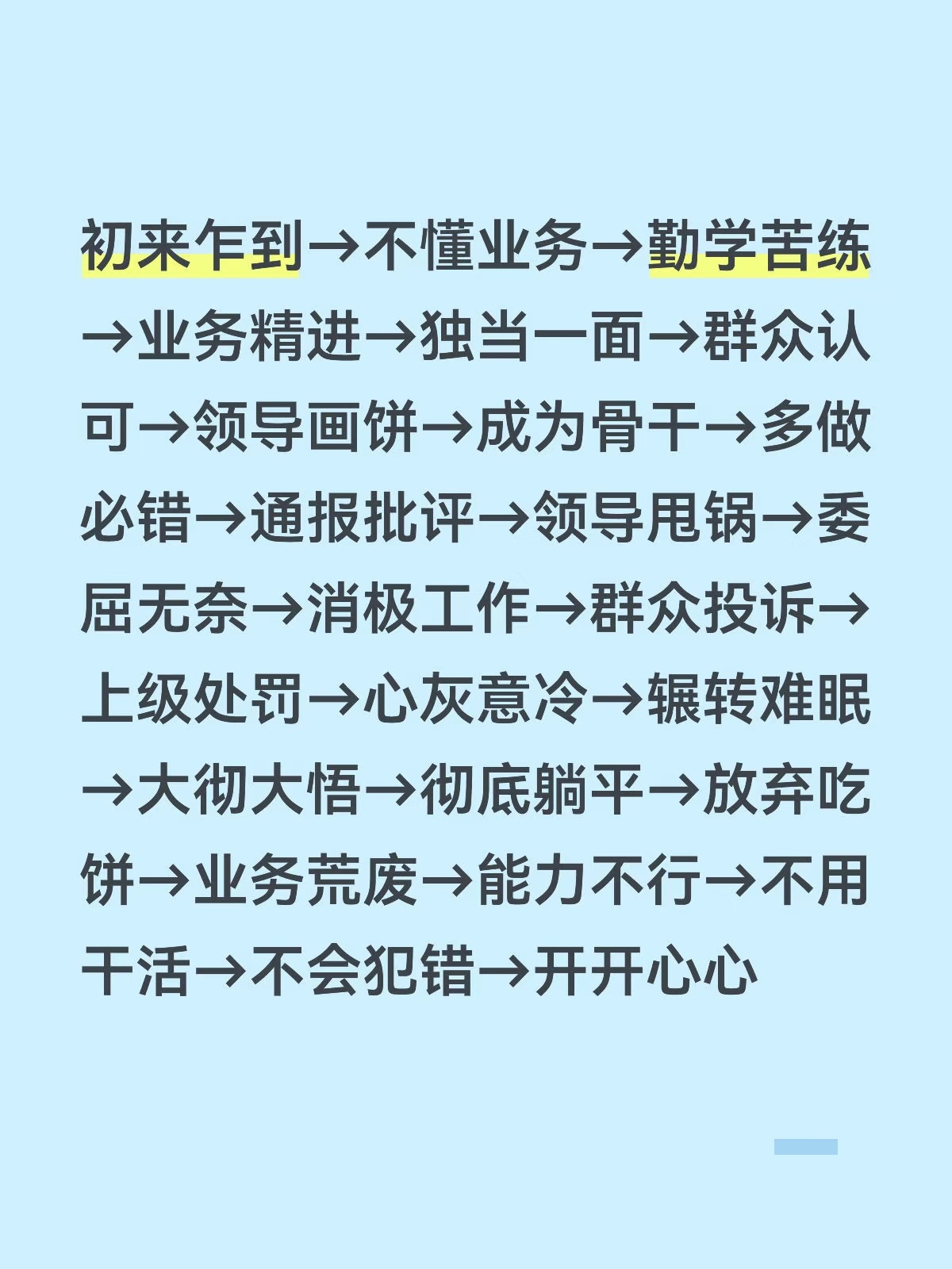 大家都走到职场的哪一步了？ 