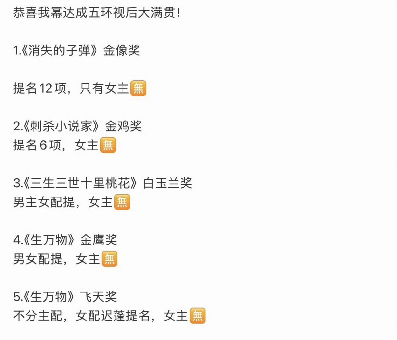 生万物 环女主提名飞天给个说法吧，杨幂到底差在哪里[喵喵] ​​​