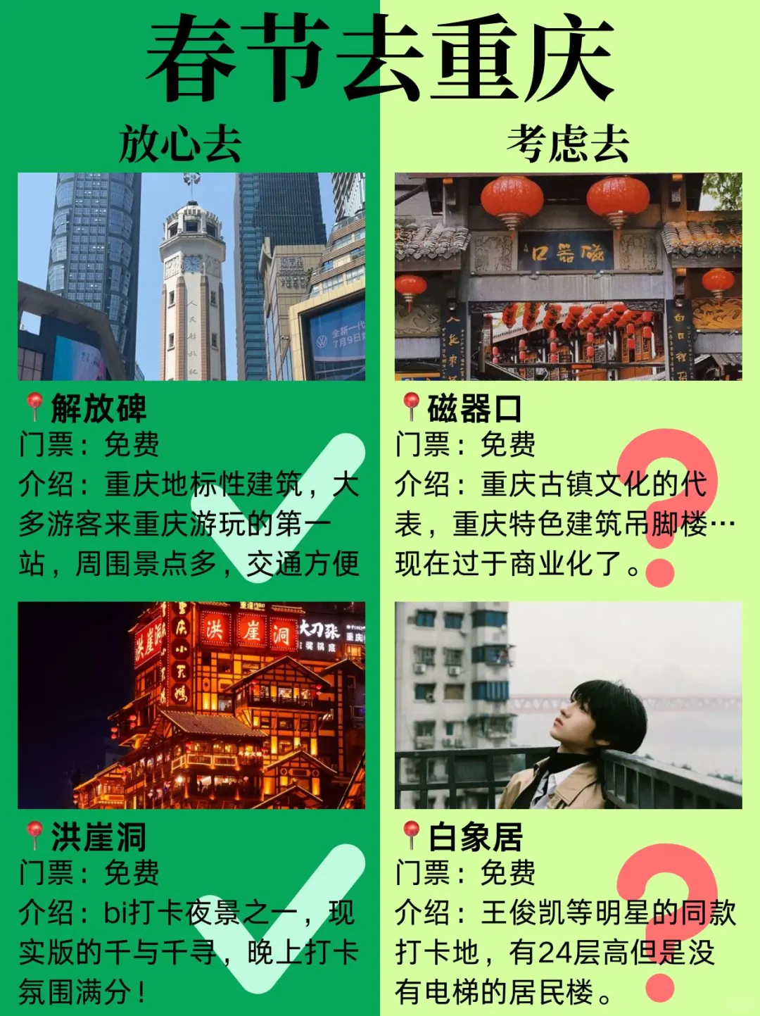 如果没做攻略就去重庆，那你一定会踩这些坑