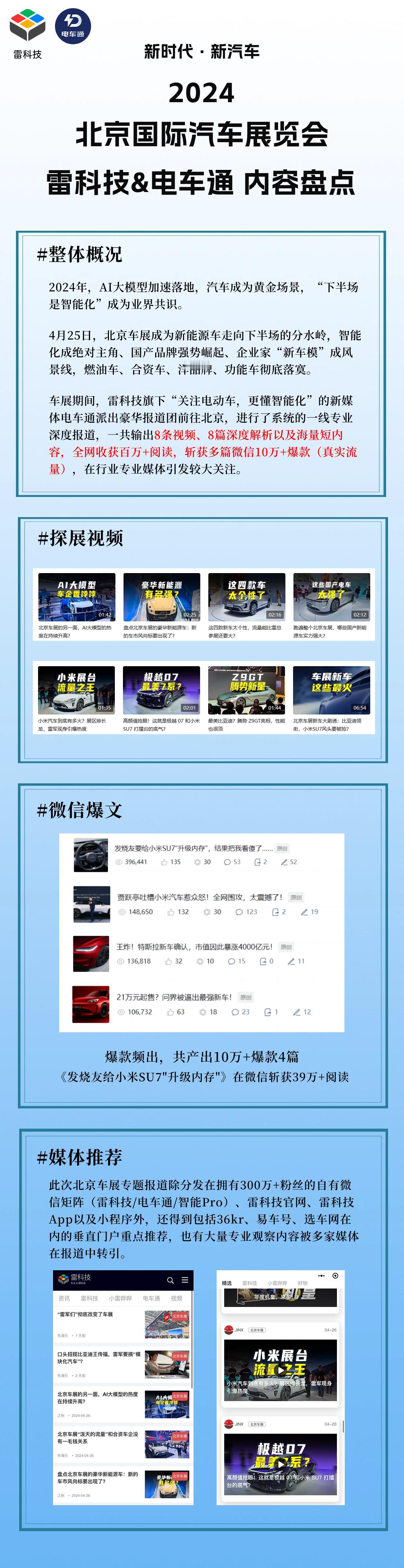雷科技&电车通，北京车展报道团，凯旋广州！
2024年，AI大模型加速落地，汽车