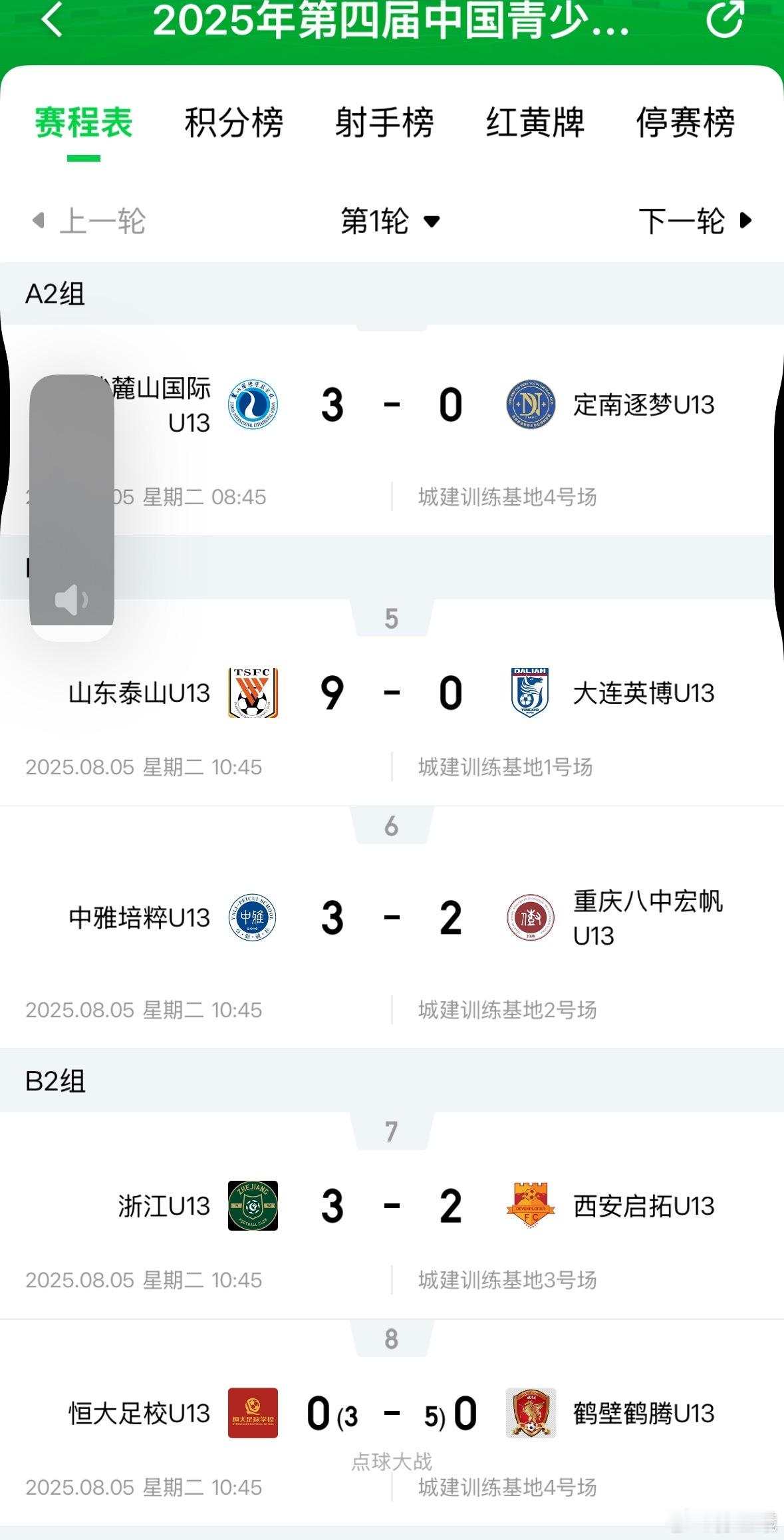 中青赛U13，山东泰山和上海申花表现强劲 ​​​