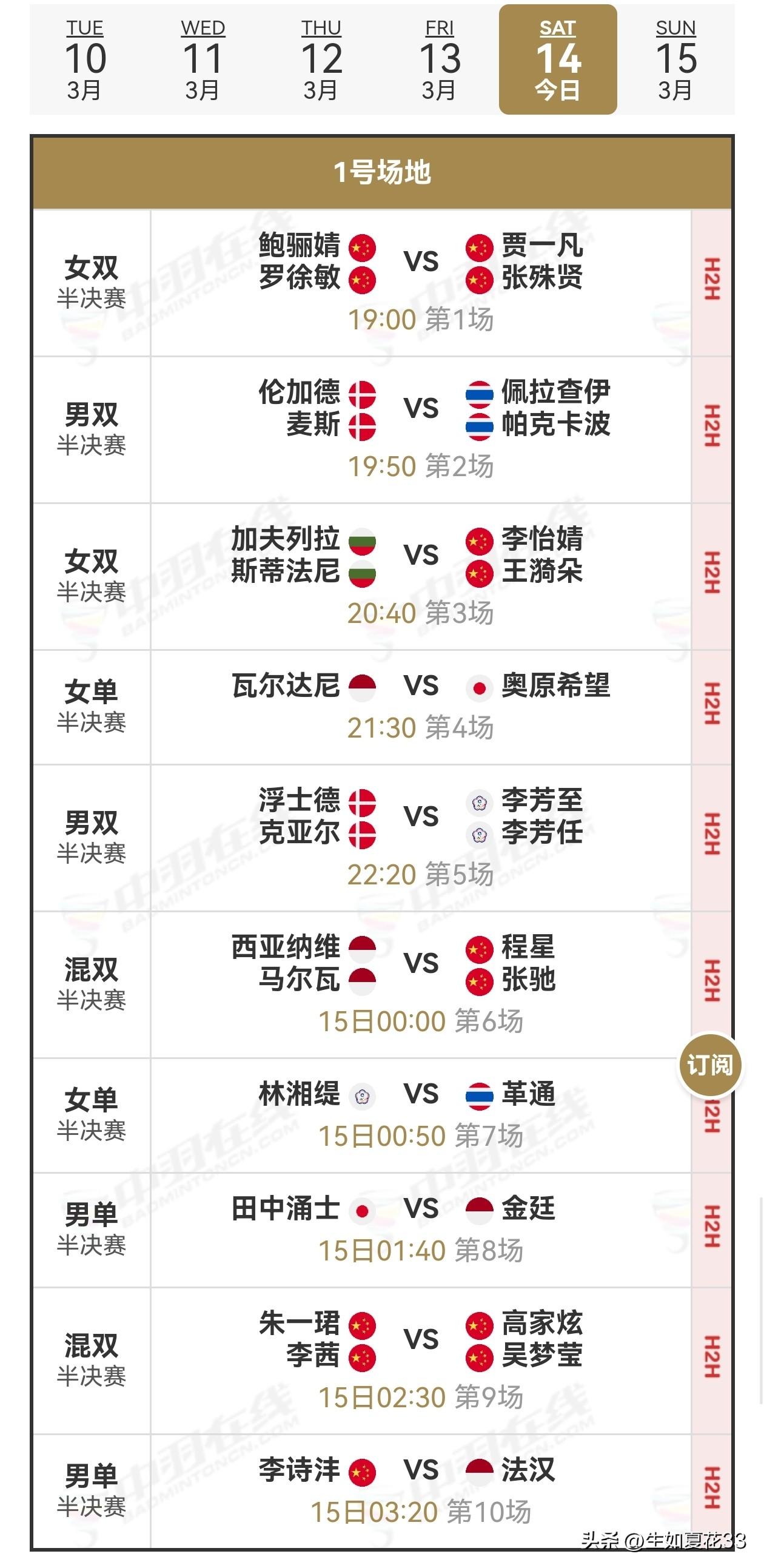 14日赛程2026年瑞士羽毛球公开赛 
     14日北京时间19:00，20