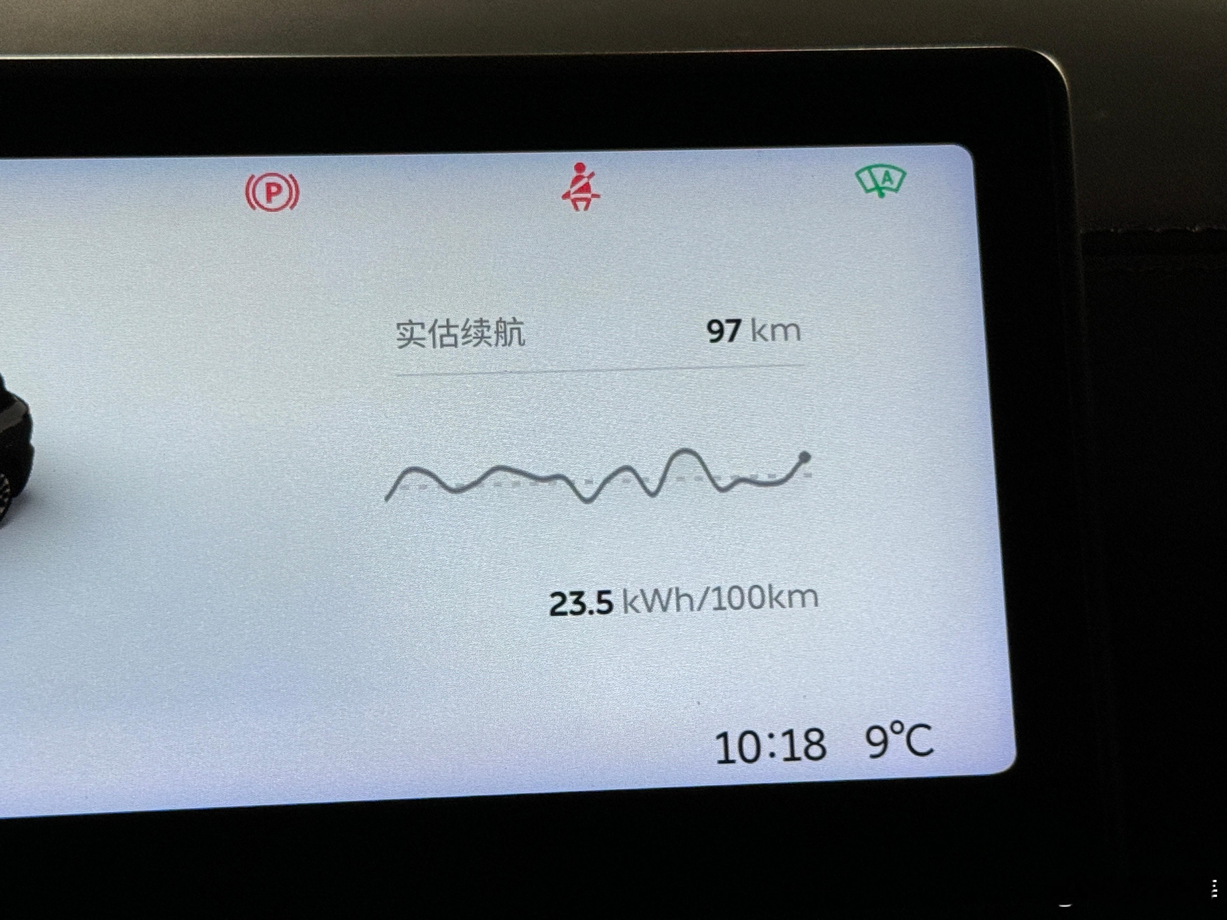蔚来ES6开了几天了，确实足够的舒适，四驱开着也带劲，能耗23.5kwh/km确