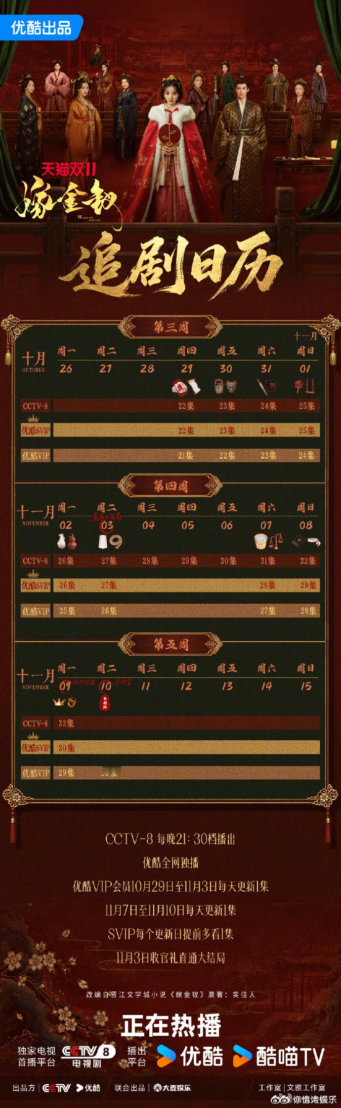 嫁金钗超点后停更3天嫁金钗单更加停更嫁金钗继续单更嫁金钗继续单更，单更就算了还加